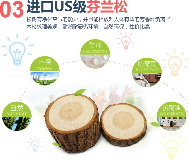 金多喜家具優(yōu)勢三